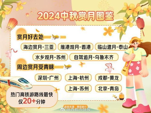 3天假期拼出8天长假，中秋“长过”国庆，陕西入境游订单激增189%