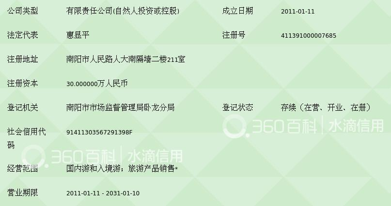 南阳飞扬旅行社 深耕国内游与入境游，让每一次出发都值得